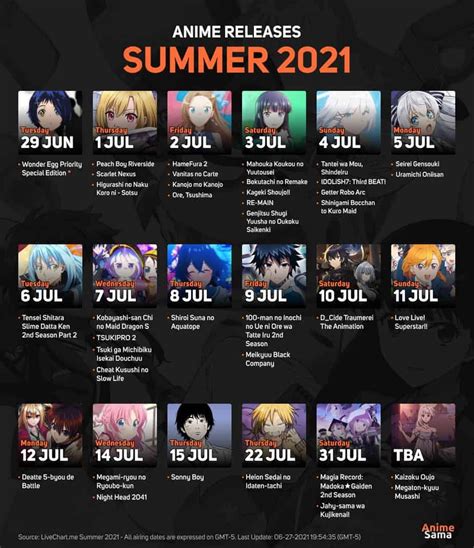 New Hentai Releases .